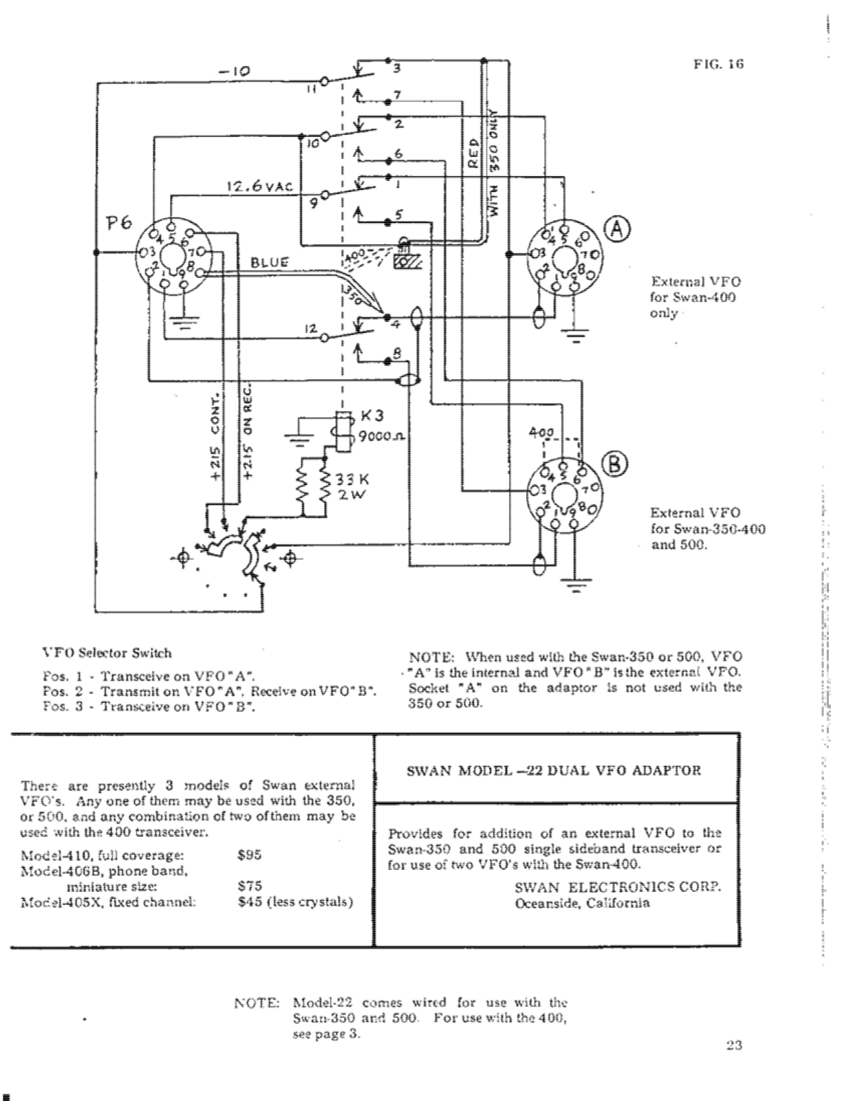 Swan 400 User Manual (PAGE 16)