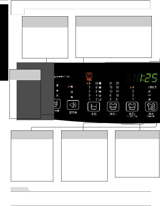 LG WF-155WG User manual