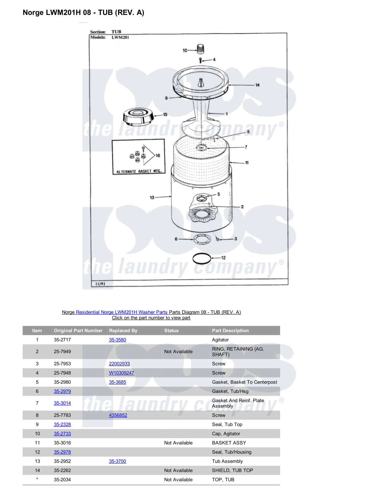 Norge LWM201H Parts Diagram