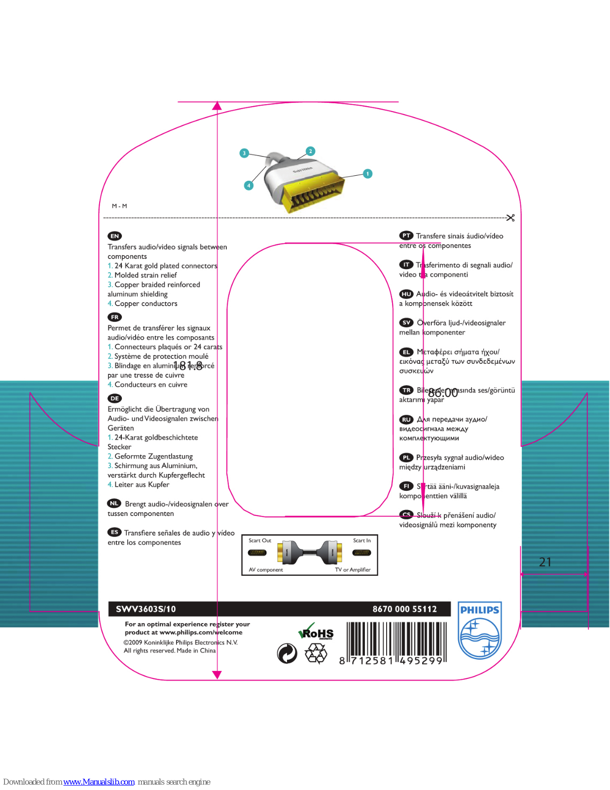 Philips SWV3603S/10 User Manual