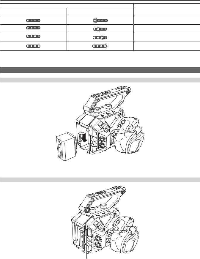 Panasonic AU-EVA1E User manual