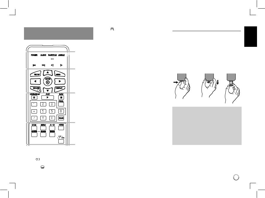 LG DP481B-P User manual