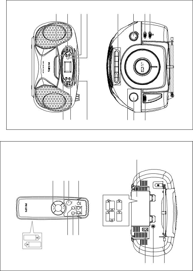 Philips AZ1033 User Manual