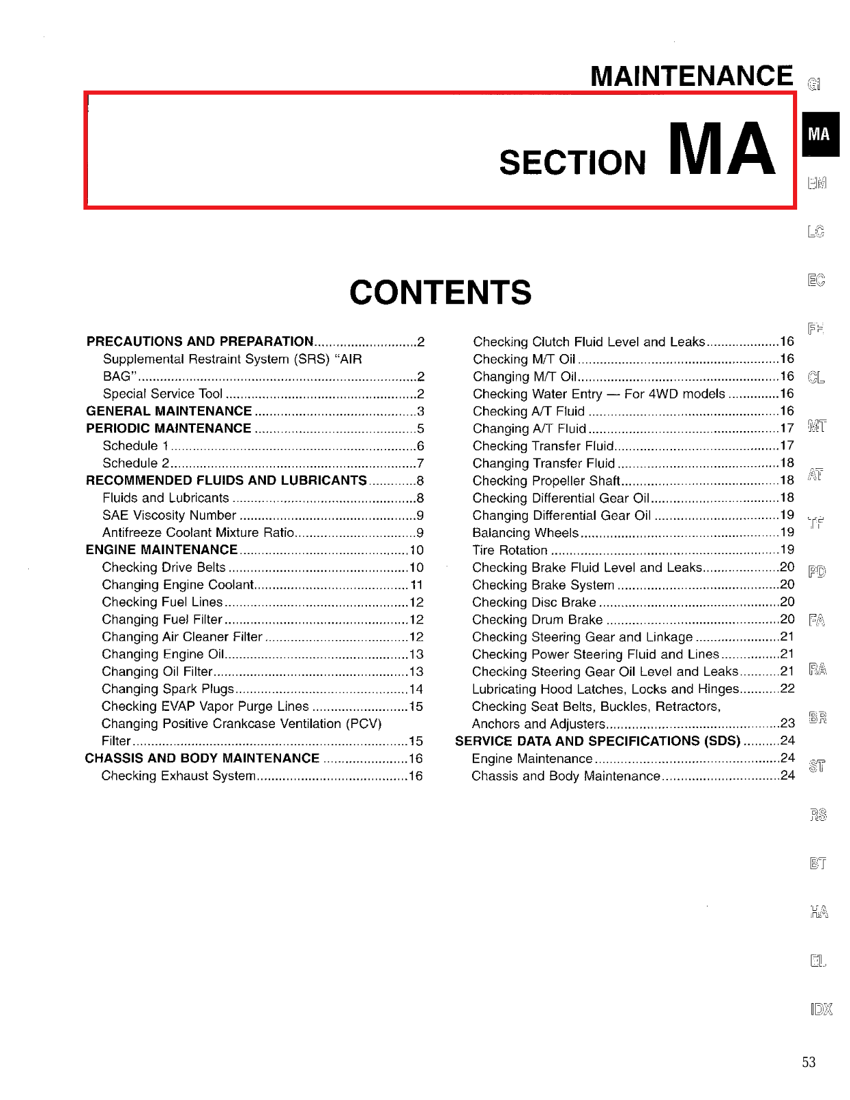 Nissan D21 Maintenance  MA 1996 Owner's Manual