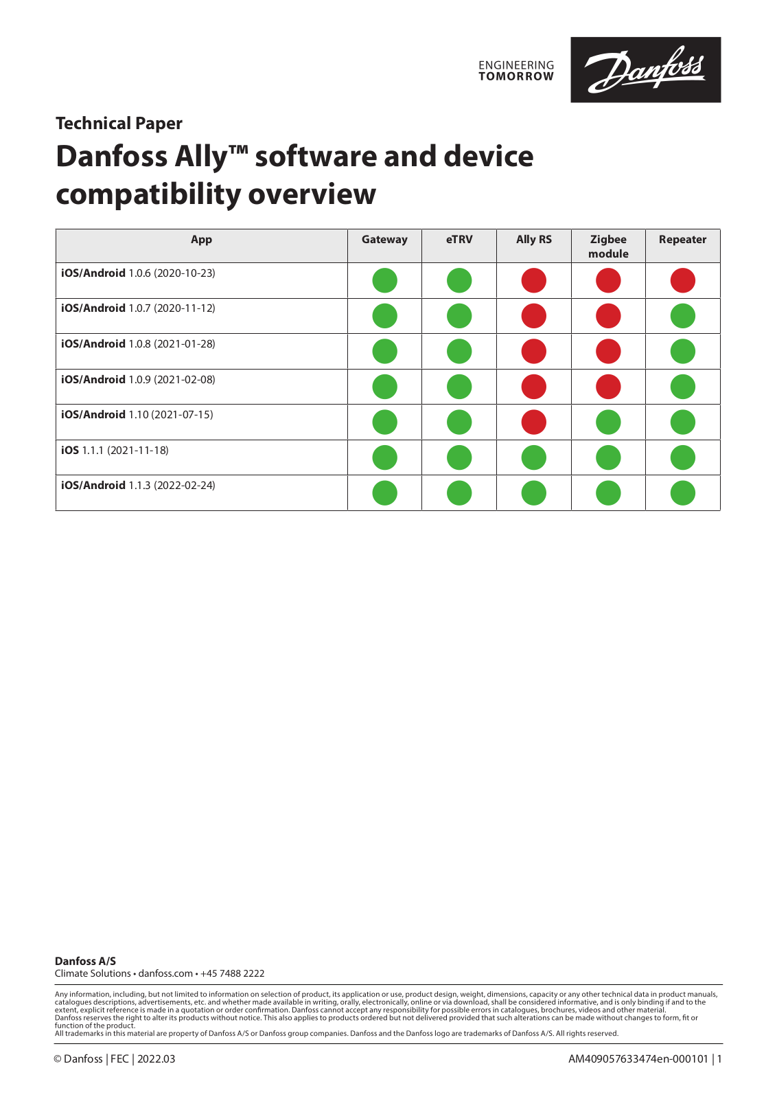 Danfoss Ally Fact sheet