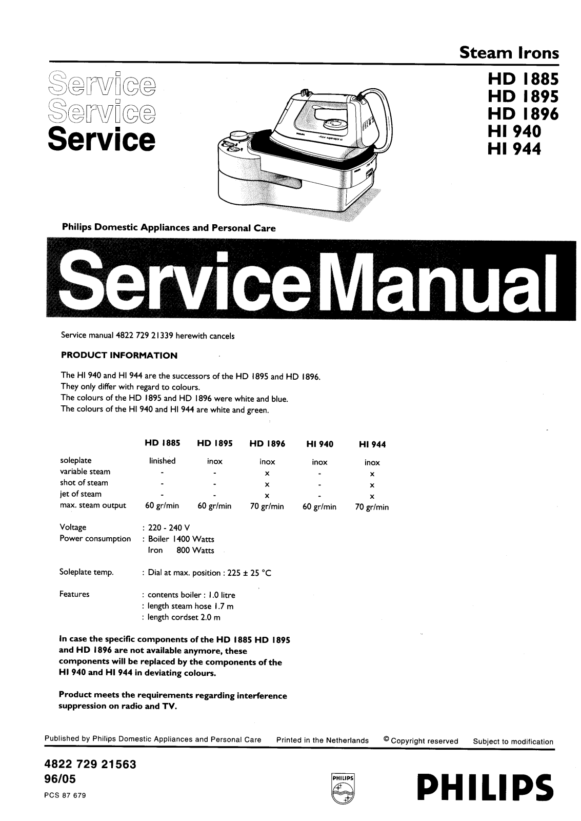 Philips HI944, HI940, HD1896, HD1895, HD1885 Service Manual