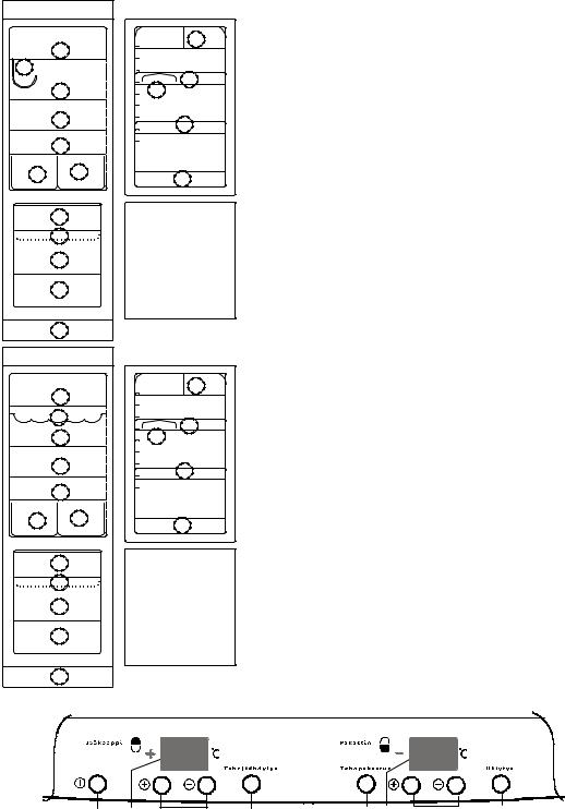 Rosenlew RJP3545, RJP3542, RJP3543 User Manual