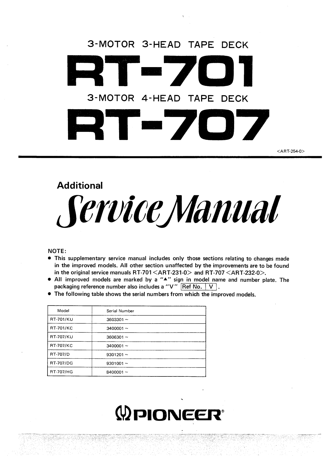 pioneer rt-701, rt-707 Service Manual