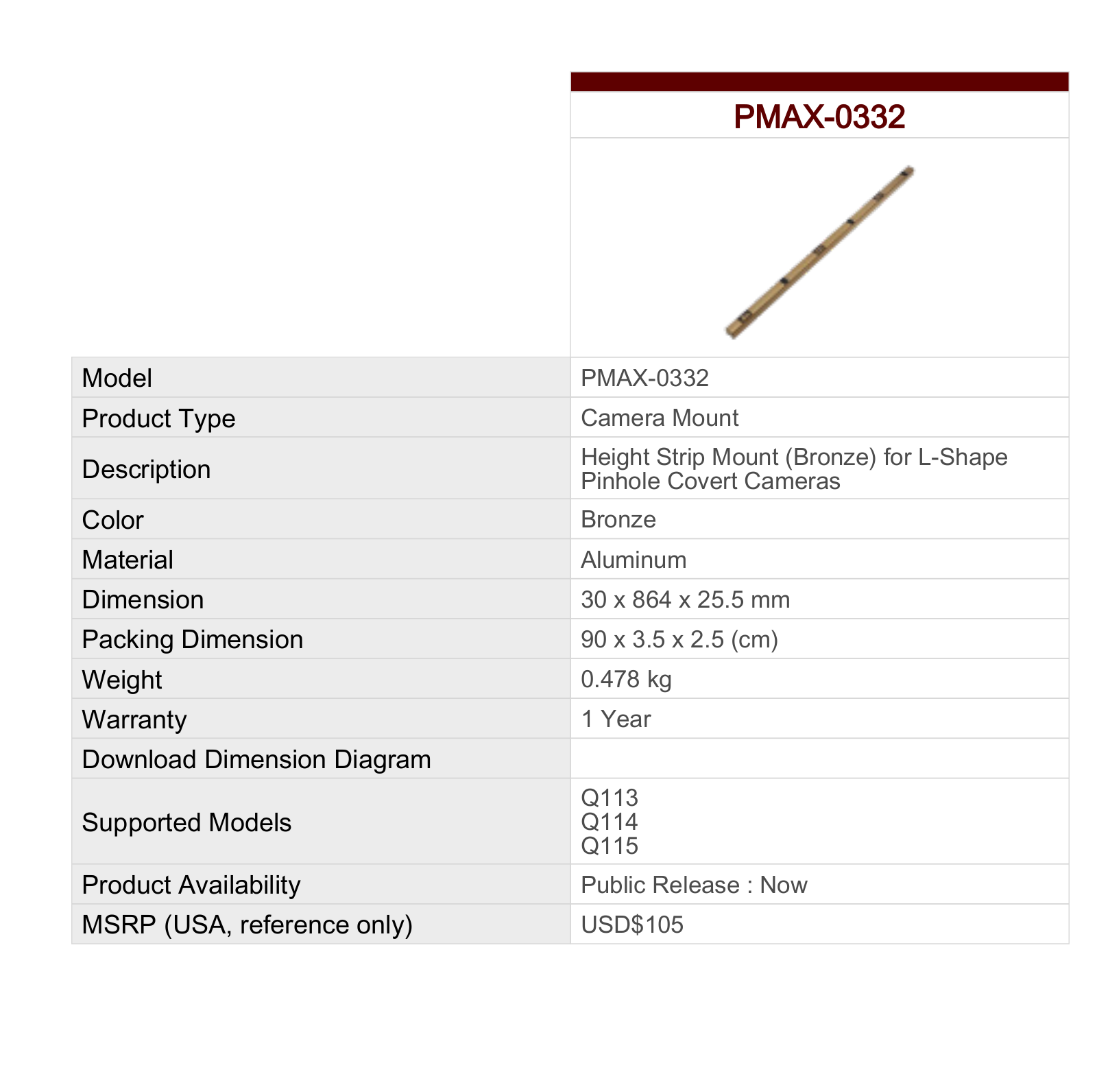 ACTi PMAX-0332 Specsheet