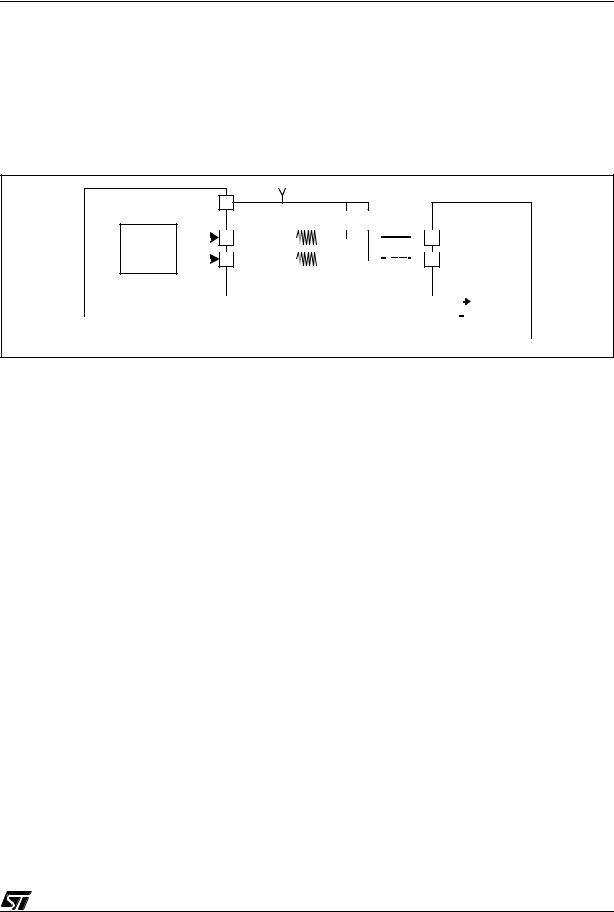 ST AN971 Application note