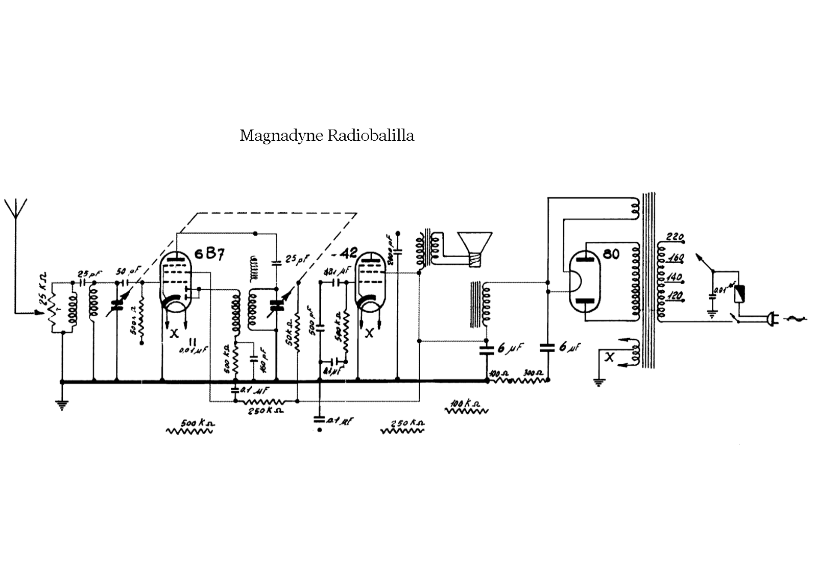 Magnadyne radiobalilla schematic