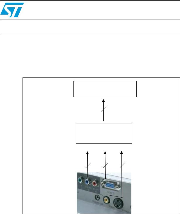 ST AN2471 APPLICATION NOTE