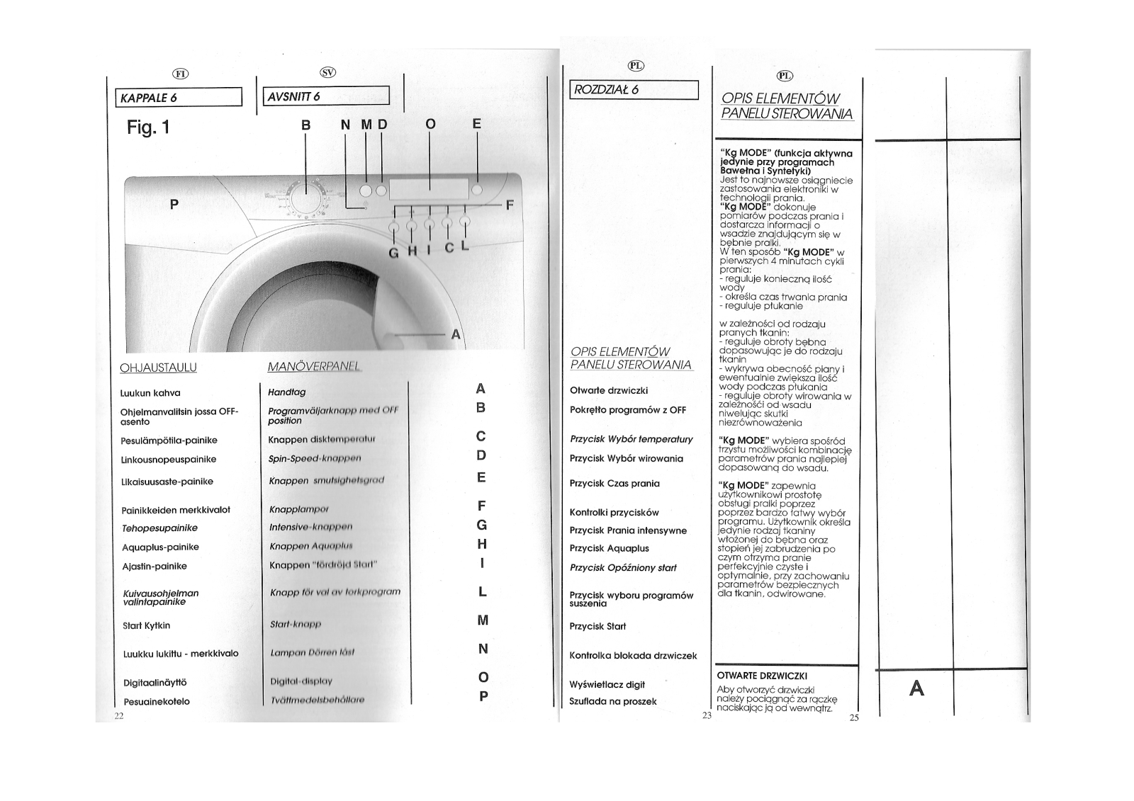 Hoover VH W 854 ZD User Manual