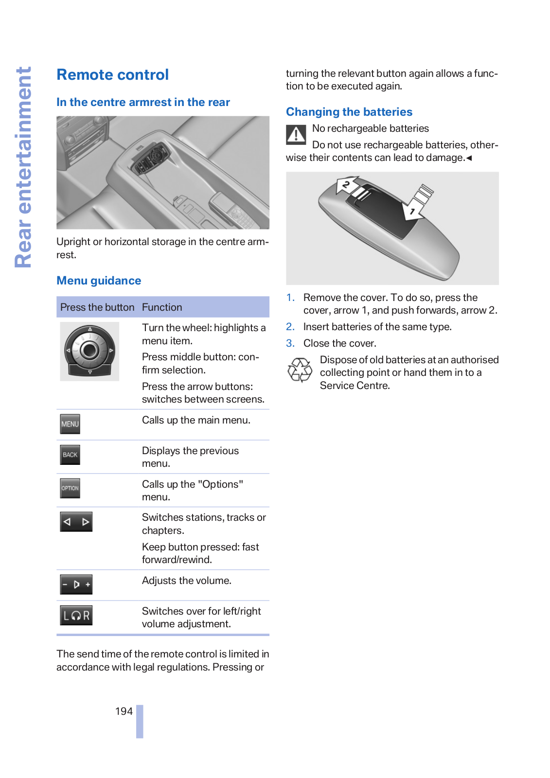 Marquardt BV01 Users Manual