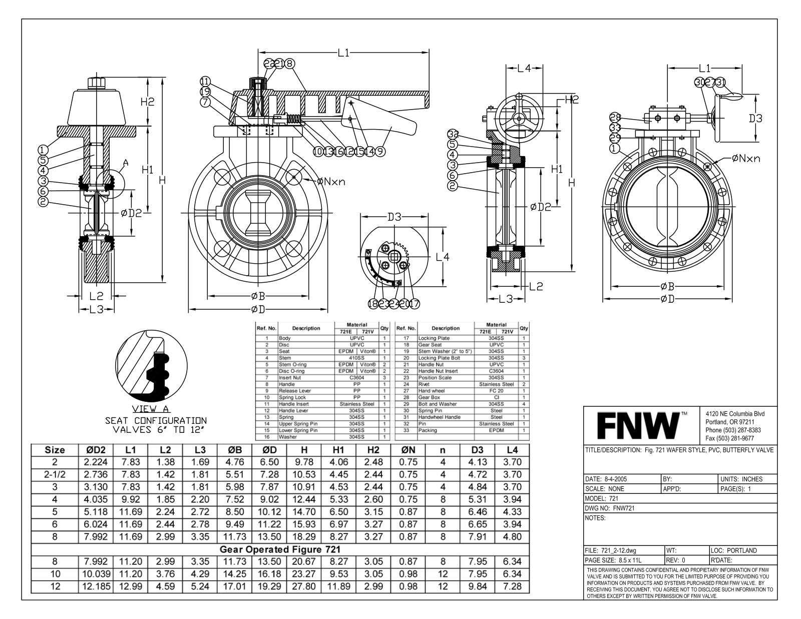 FNW 721 Service manual