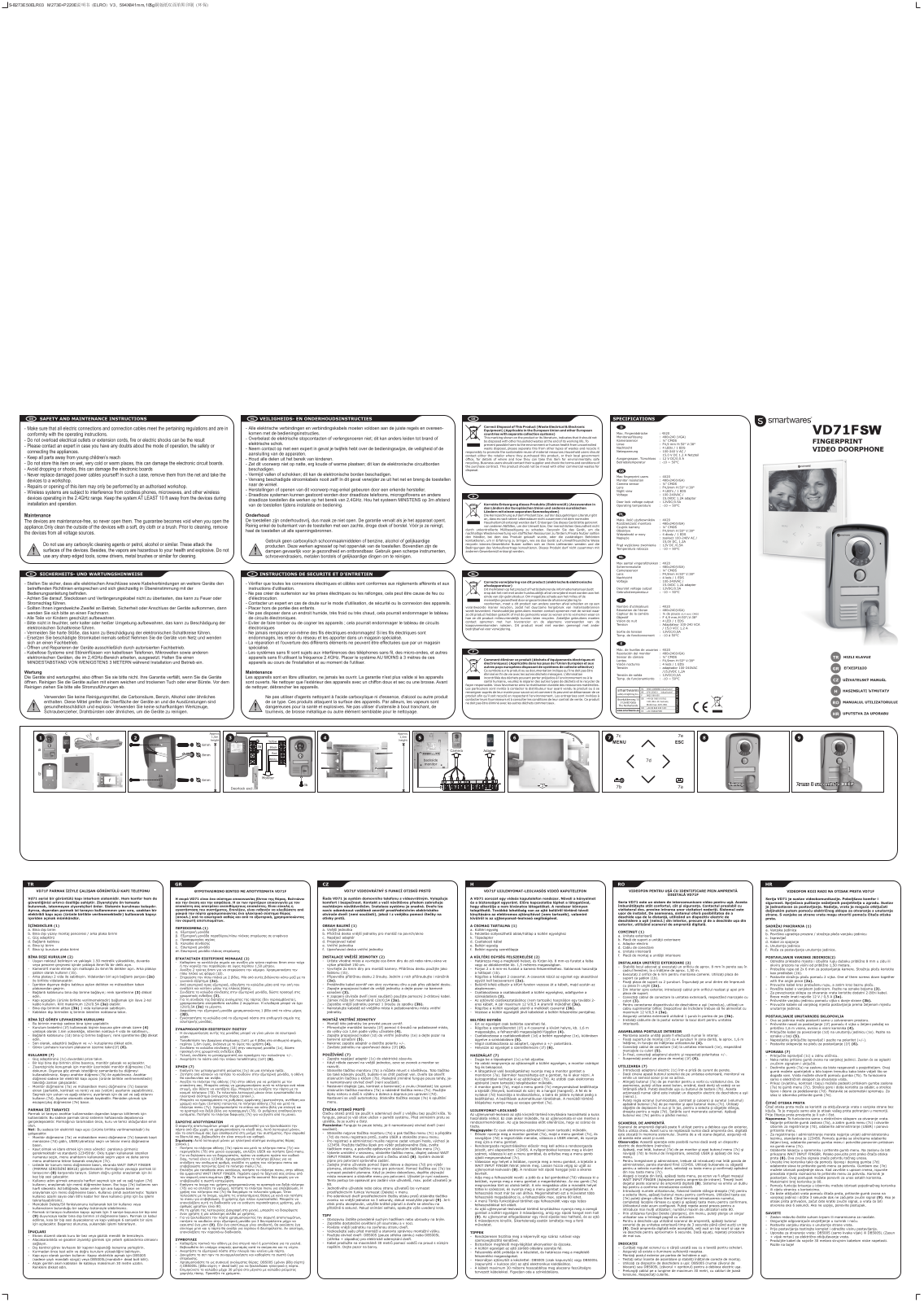 Smartwares VD71F SW User guide