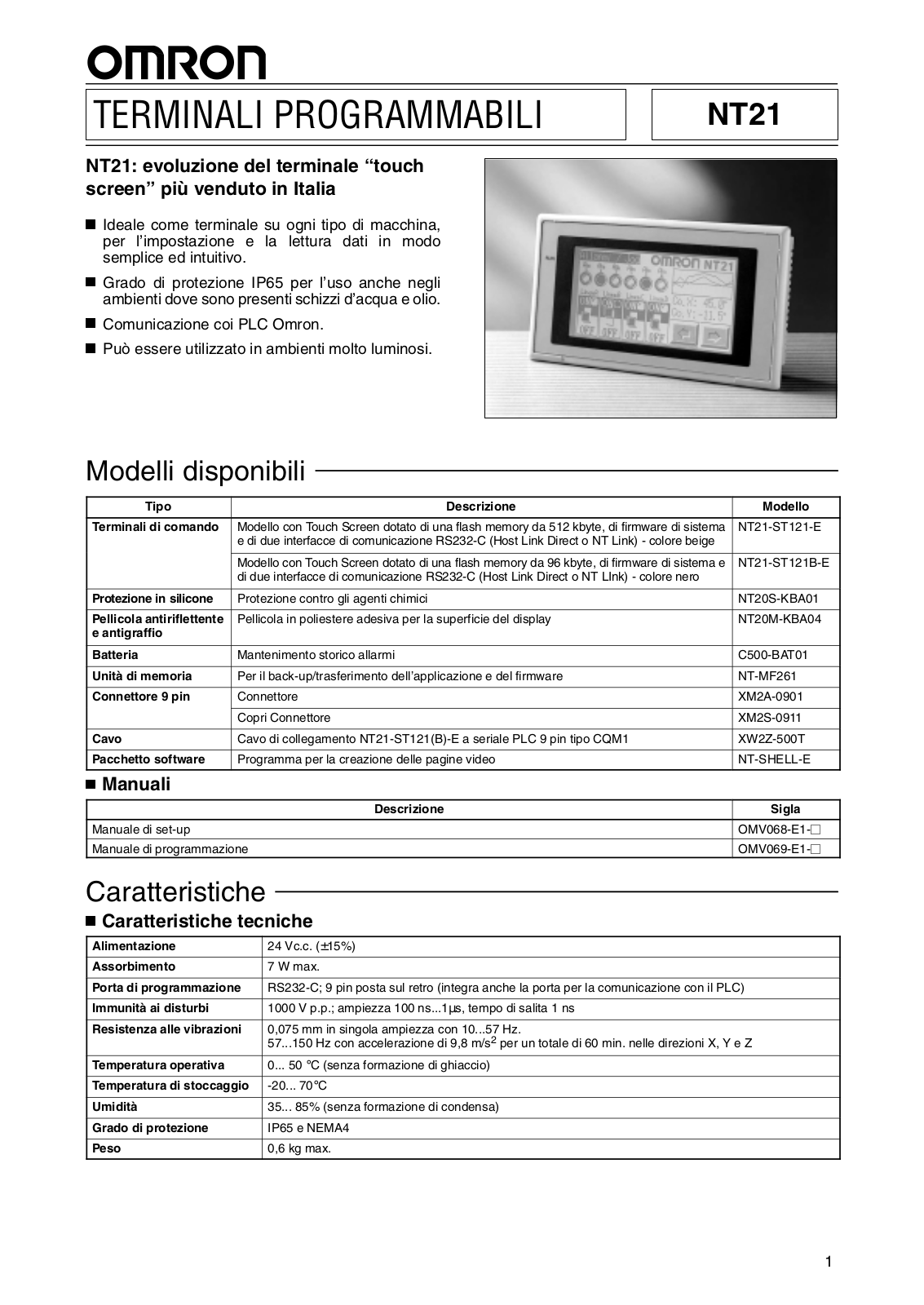 Omron NT21 Programming Manual