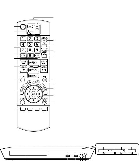 Panasonic DMP-BD793, DMP-BD79 User Manual