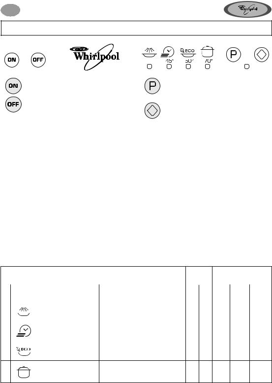 Whirlpool ADGR 9330 PROGRAM CHART