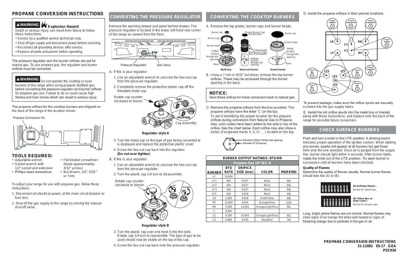 General Electric P2S930SELSS Conversion Kit