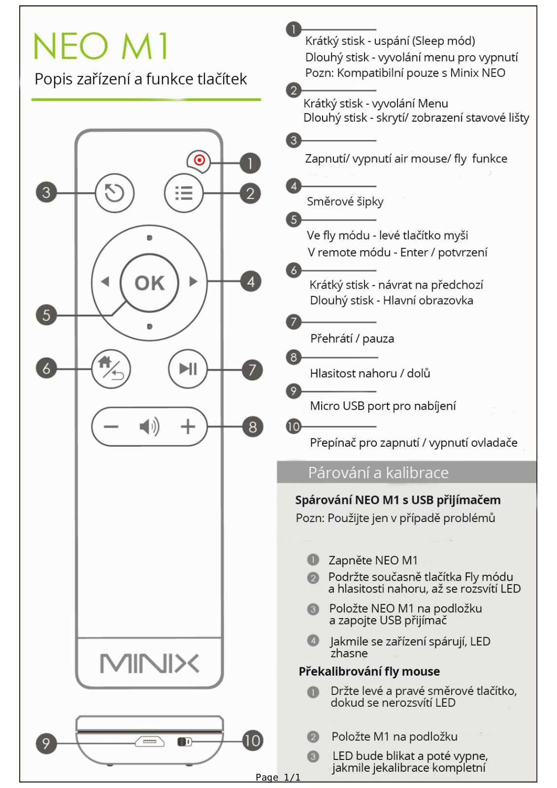 Minix NEO M1 Air mouse User Manual