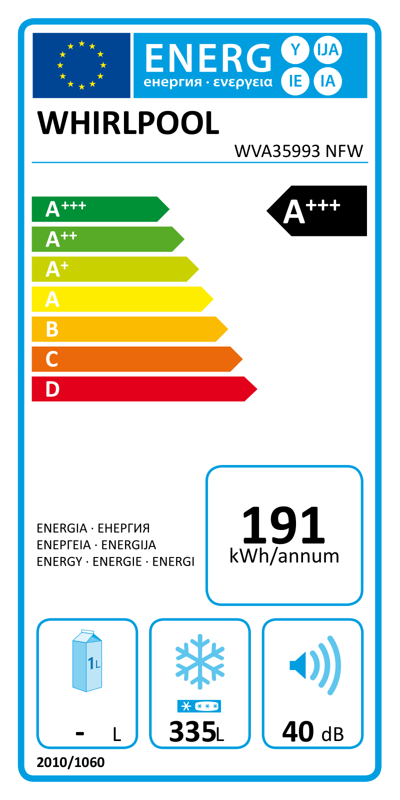 Whirlpool WVA35993 NFW Energy label