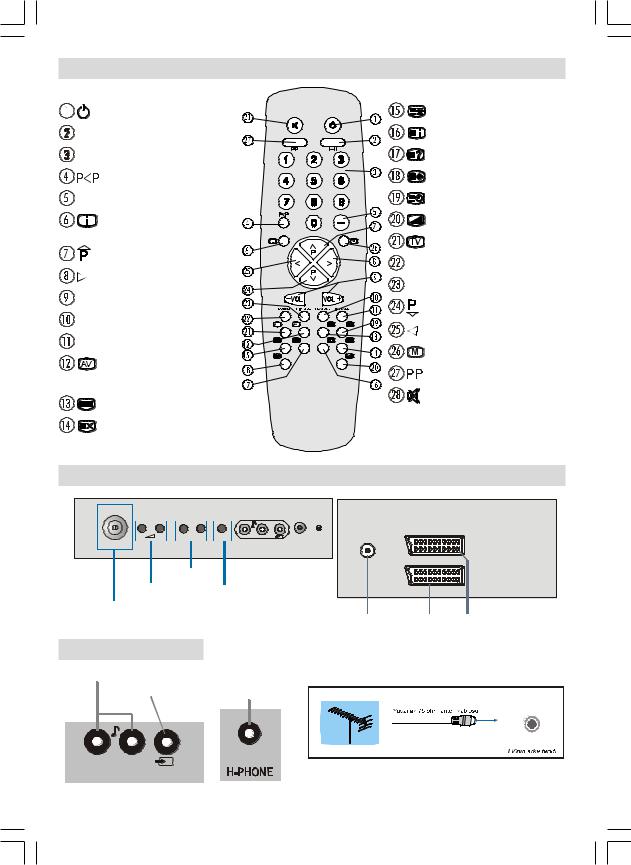 AEG AET21001S User Manual