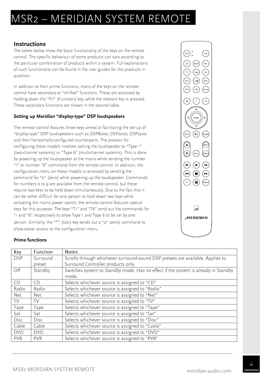 MERIDIAN AUDIO MSR2 Technical user guide - ManualMachine.com
