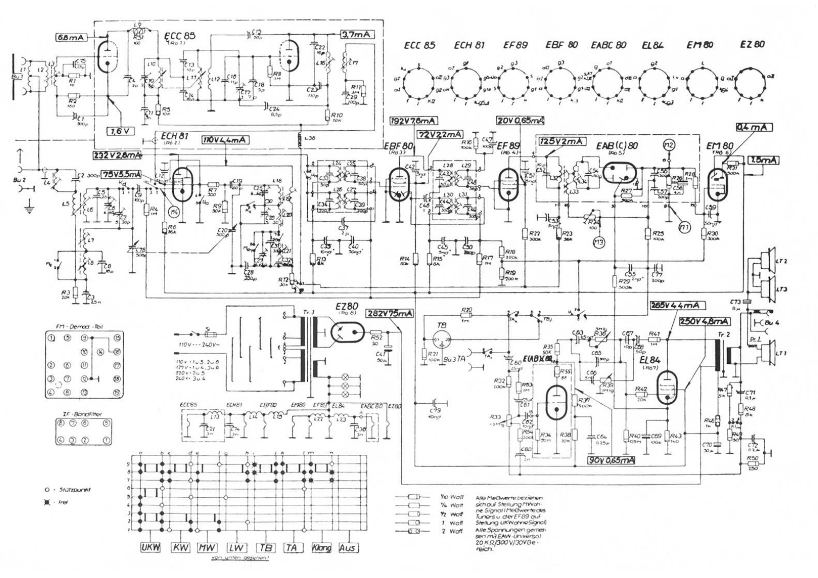 Berlin berolina schematic