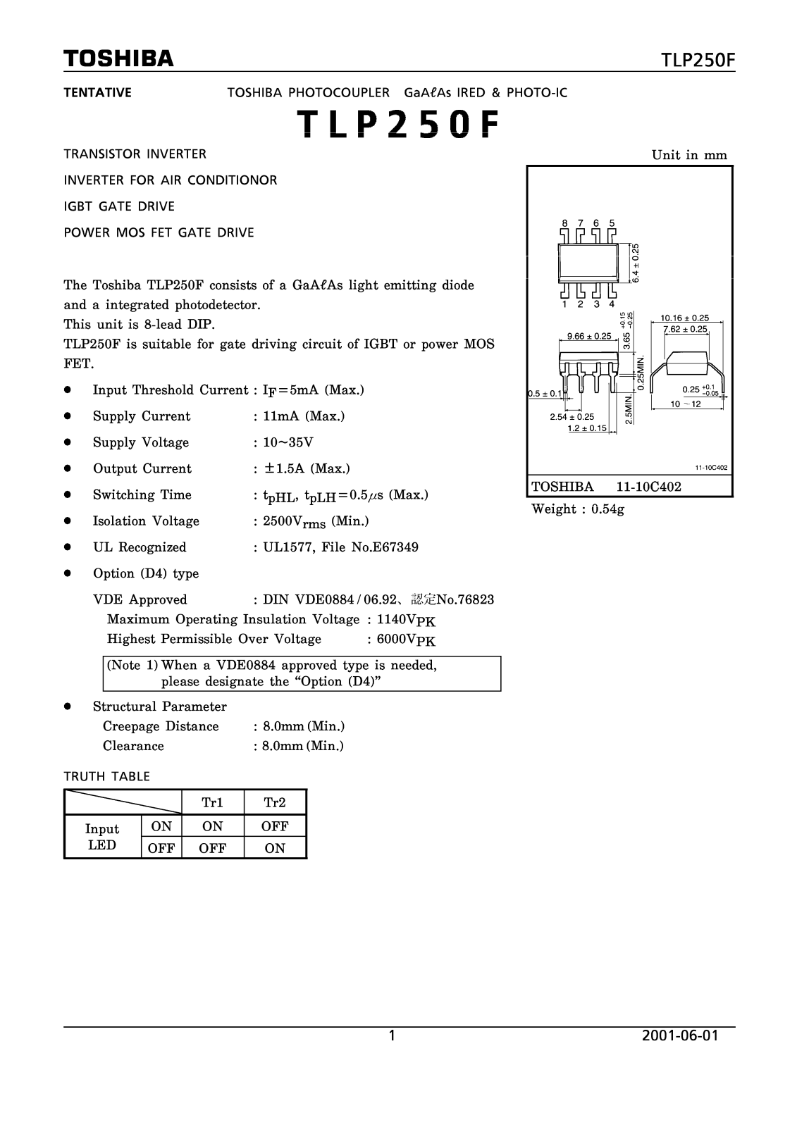 TOSHIBA TLP250F Technical data