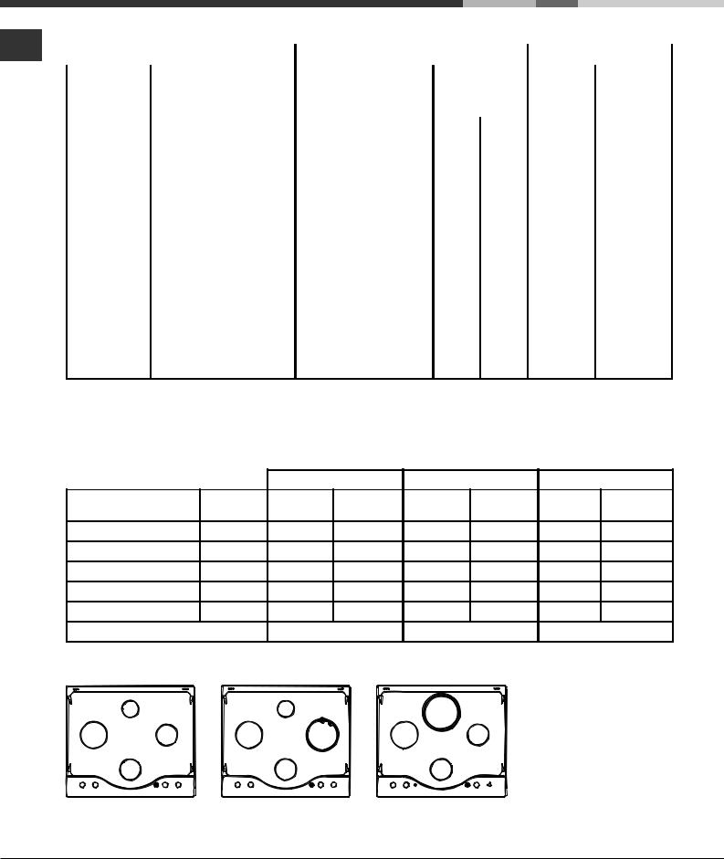 Hotpoint PH 640MS R User Manual