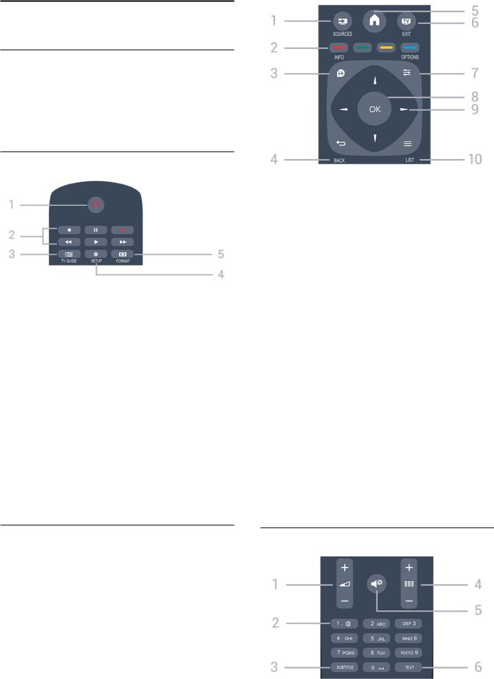 Philips 32PFH4101, 32PHH4101, 40PFH4101, 48PFH4101 User Manual