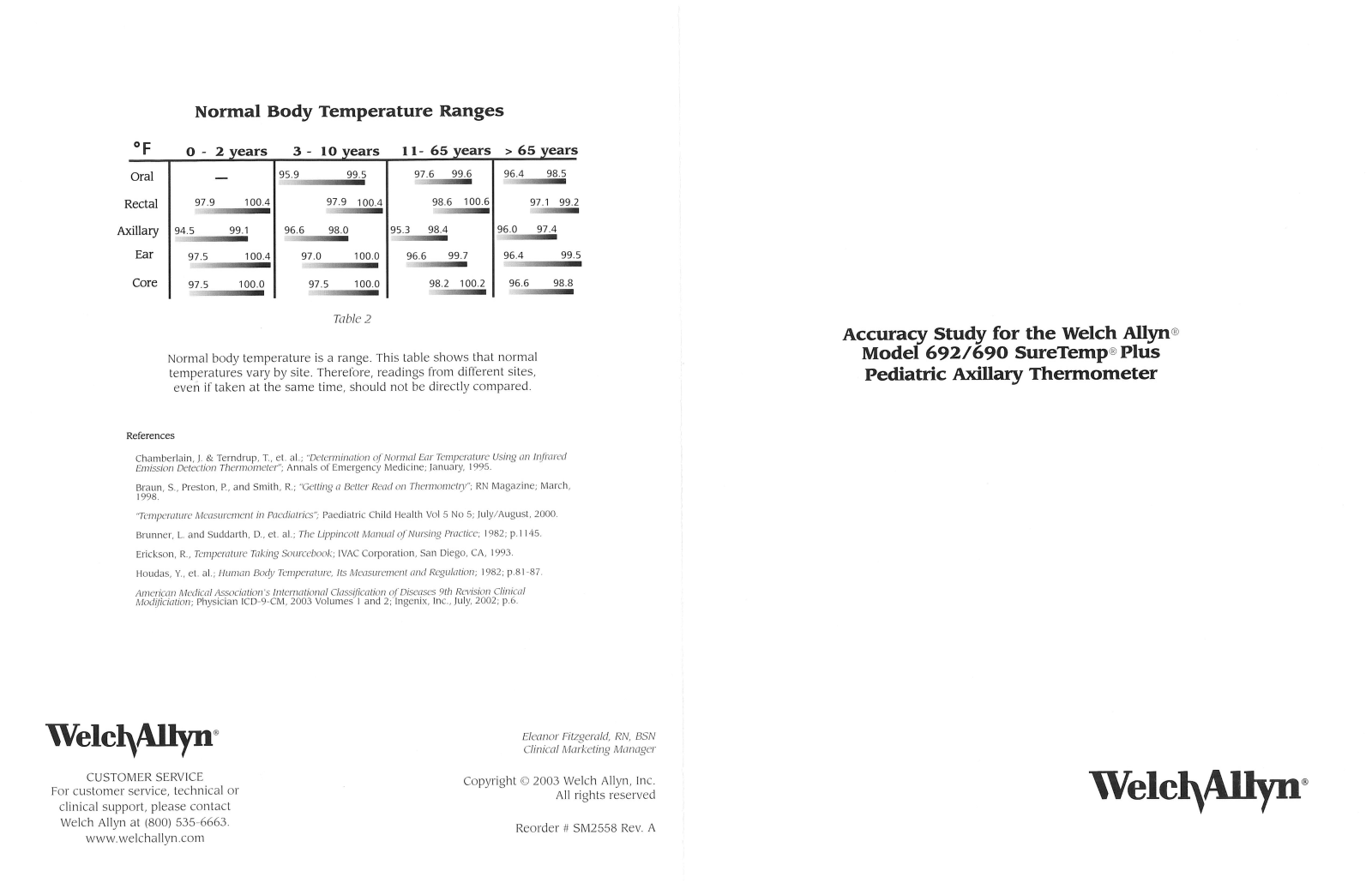 Welch Allyn 692, 690 User Manual