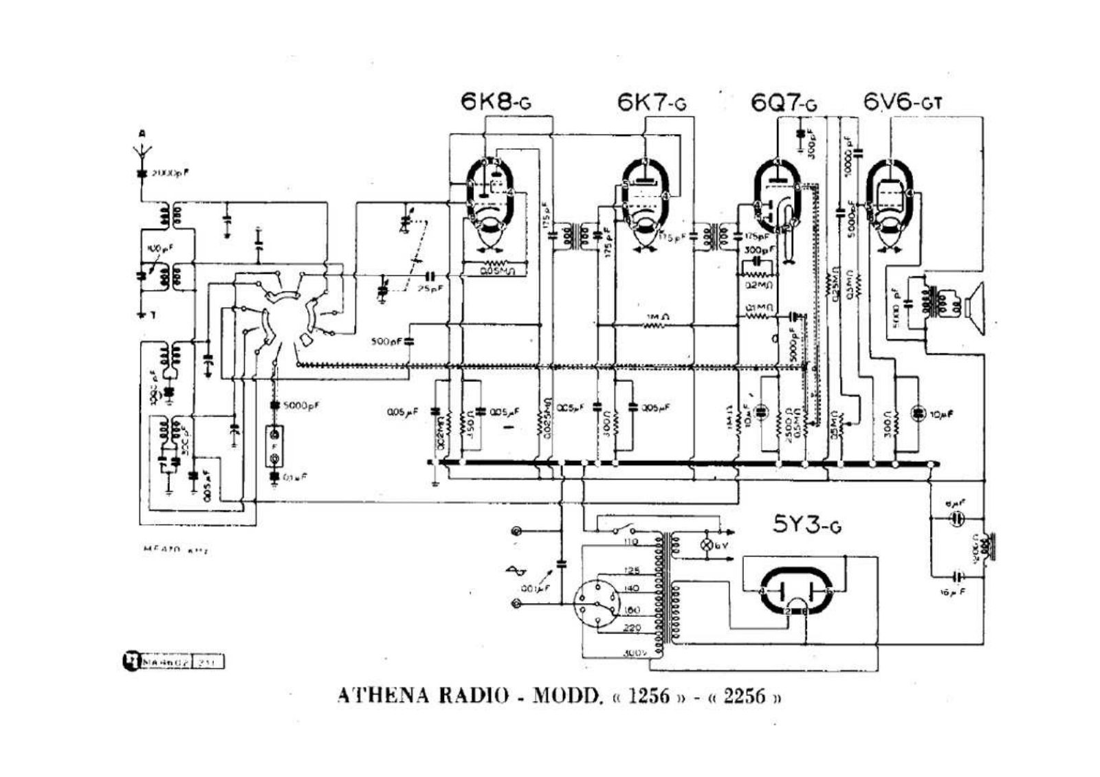 Athena 1256, 2256 schematic - ManualMachine.com