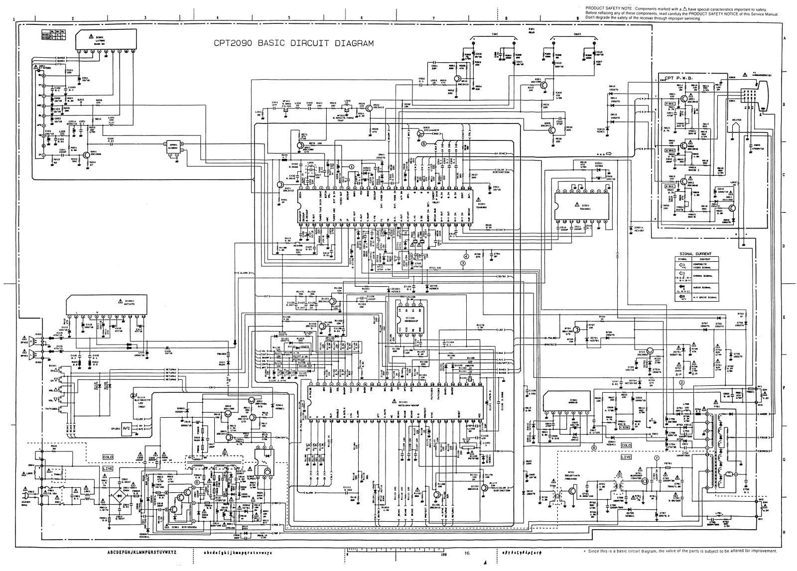 Hitachi CPT-2090 Cirquit Diagram