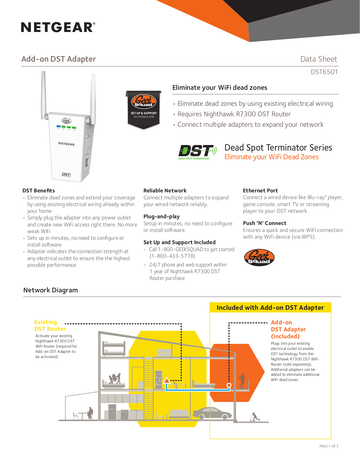 Netgear DST6501 Data Sheet