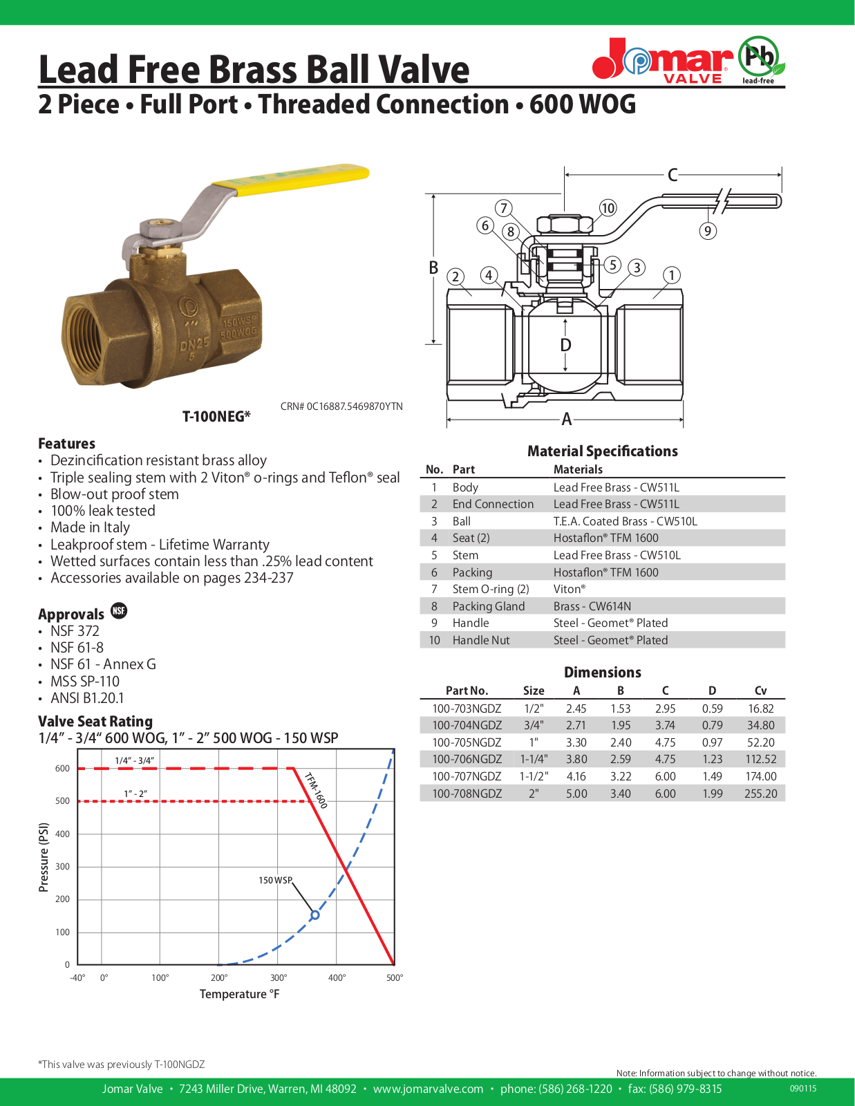 Jomar T-100NEG User Manual