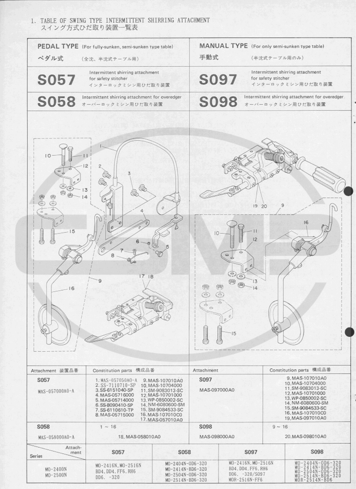 Juki SO57, SO58, SO97, SO98 Parts Book