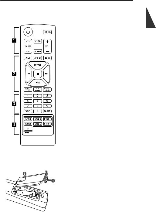 LG NB3540 User manual