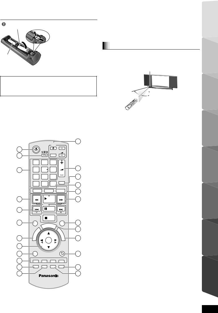 Panasonic SC-BTX77, SC-BTX75 User Manual