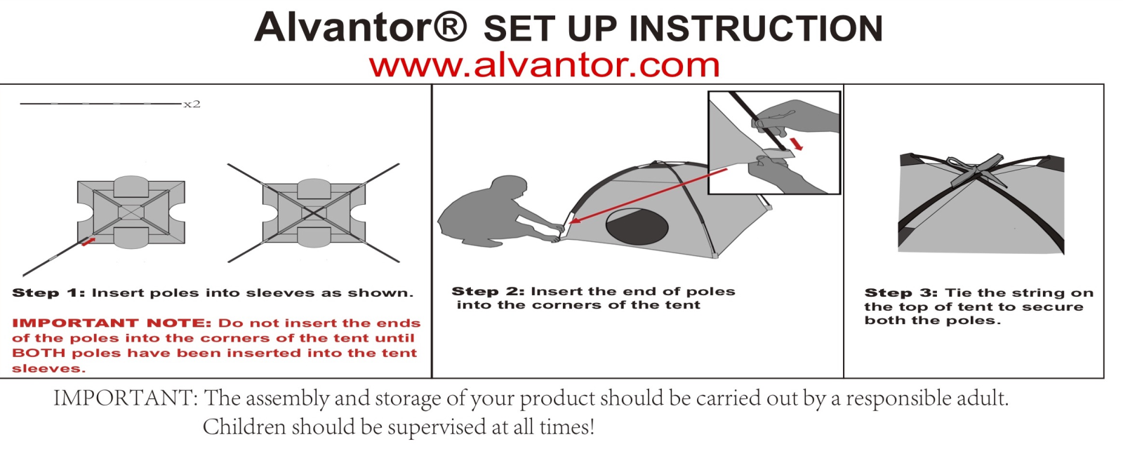 Alvantor AVTR1001 Installation & Assembly - ManualMachine.com