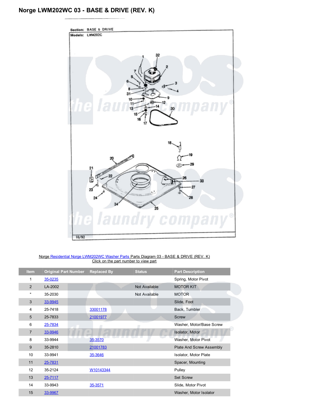 Norge LWM202WC Parts Diagram