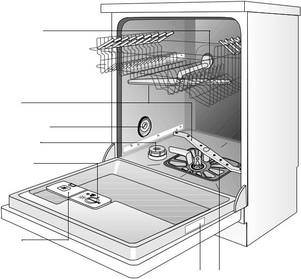 AEG ESF645 User Manual