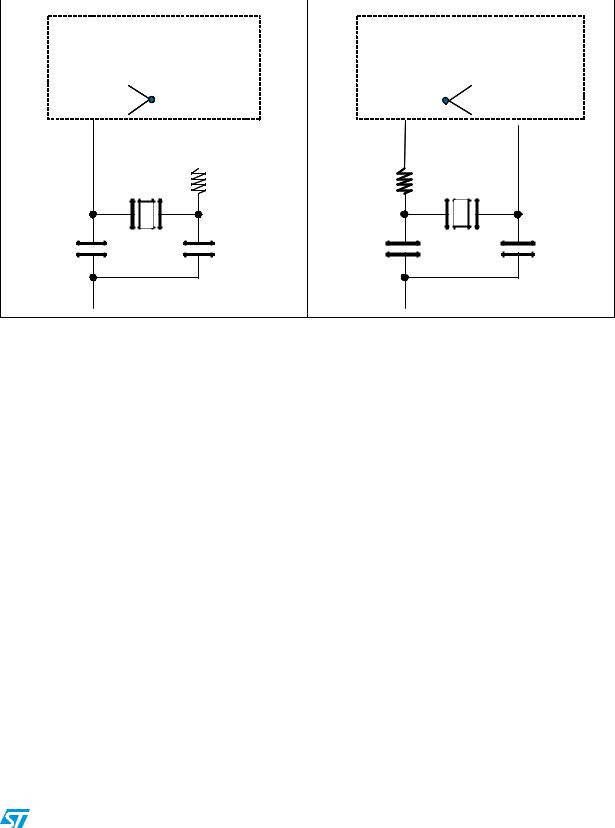 ST AN3190 Application note