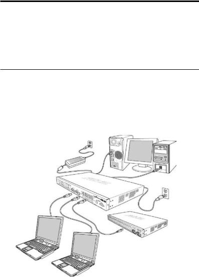 Asus GIGAX 2024X User Manual