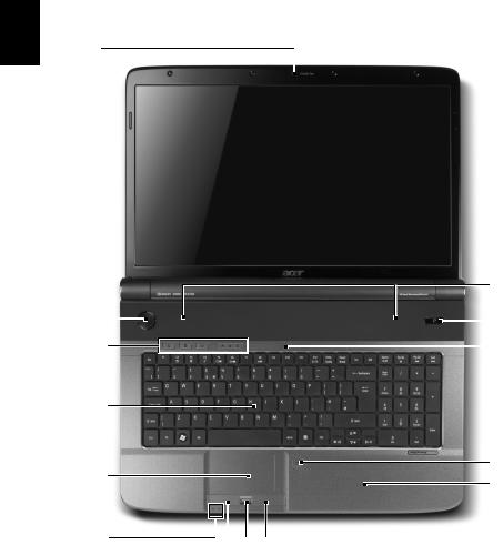 Acer ASPIRE 7736Z, ASPIRE 7736G, ASPIRE 7736, ASPIRE 7736ZG User Manual