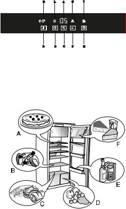 WHIRLPOOL ARG 746/A+/5 User Manual