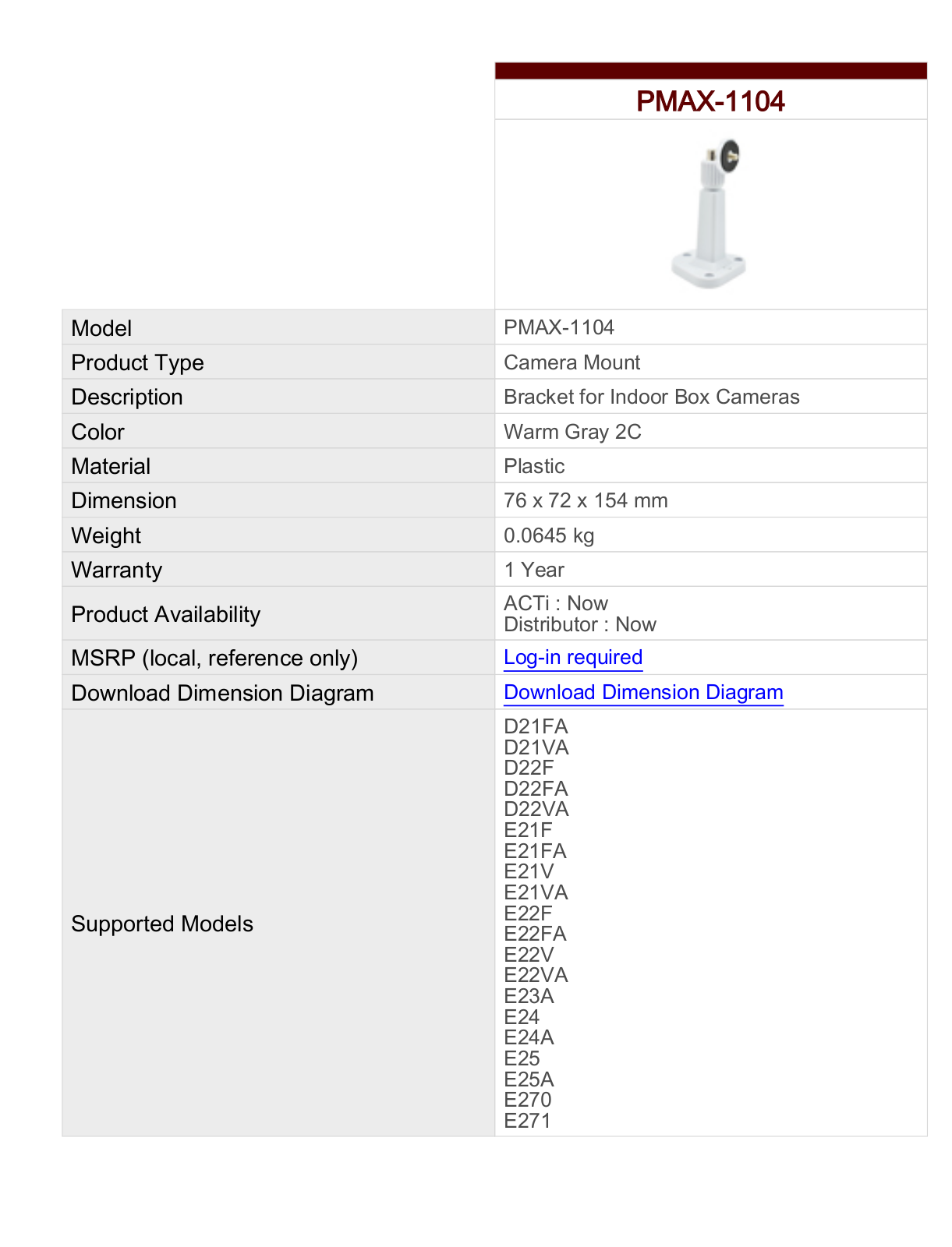 ACTi PMAX-1104 Specsheet