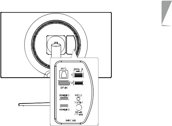 LG 32GK850F-B User Manual