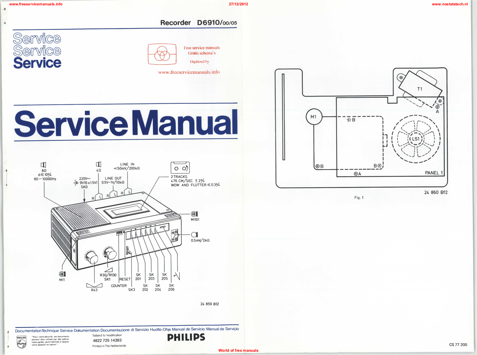 Philips d6910 Datasheet - ManualMachine.com